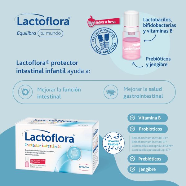 Lactoflora - Probiótico Protector Intestinal Infantil con Vitaminas y Jengibre - Sabor Fresa - 10 Frascos Monodosis Embalaje Deteriorado (Cad: 31 03 2025) Online